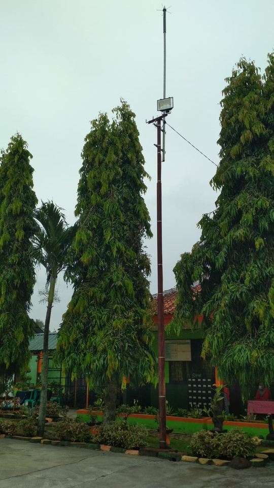 Perangkat IT Sekolah