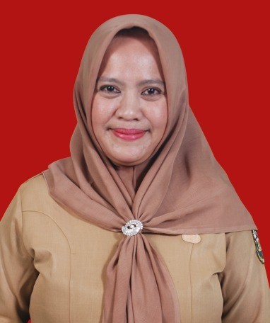 RENI APRILIA, S.Pd.